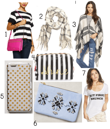 Screen Shot 2015-10-28 at 2.50.27 PM